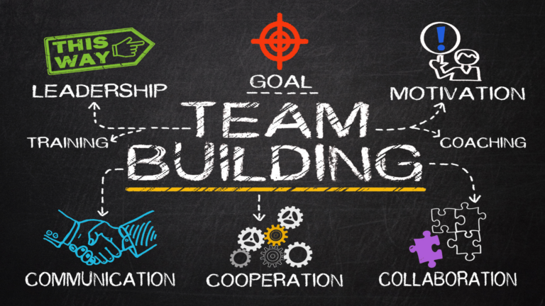 Read more about the article 10 Highly Effective Team Building Skills In A Remote Environment