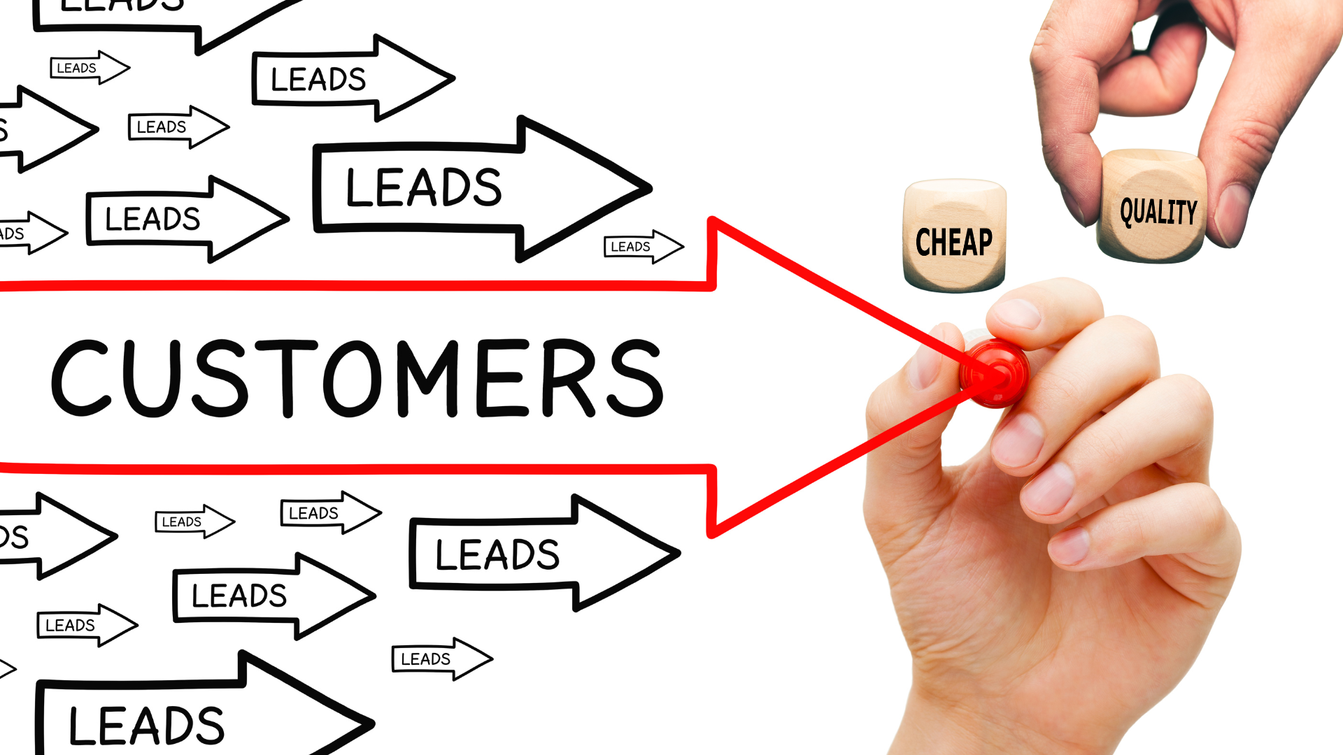 You are currently viewing The $5 Lead Myth: Why Smart Insurance Agents Choose ROI Over Hype